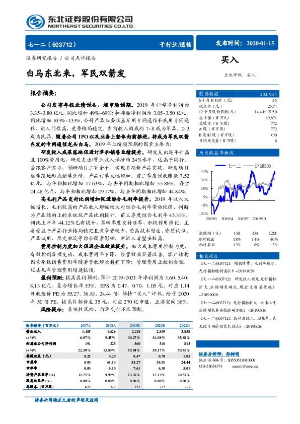 白马东北来，军民双箭发