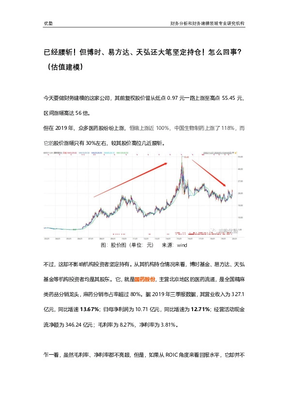 已经腰斩!但博时、易方达、天弘还大笔坚定持仓!怎么回事?(估值建模)