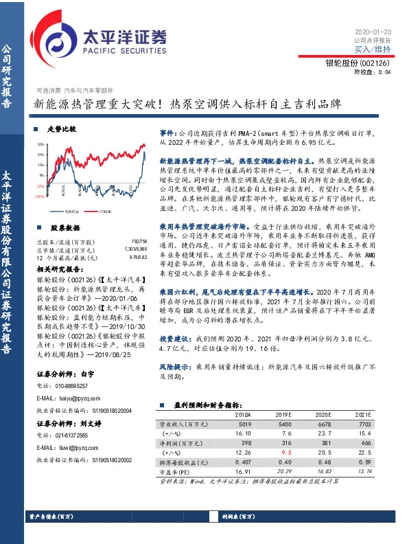 新能源热管理重大突破！热泵空调供入标杆自主吉利品牌