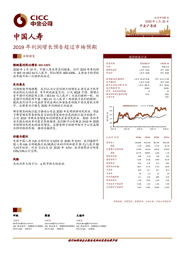 2019年利润增长预告超过市场预期