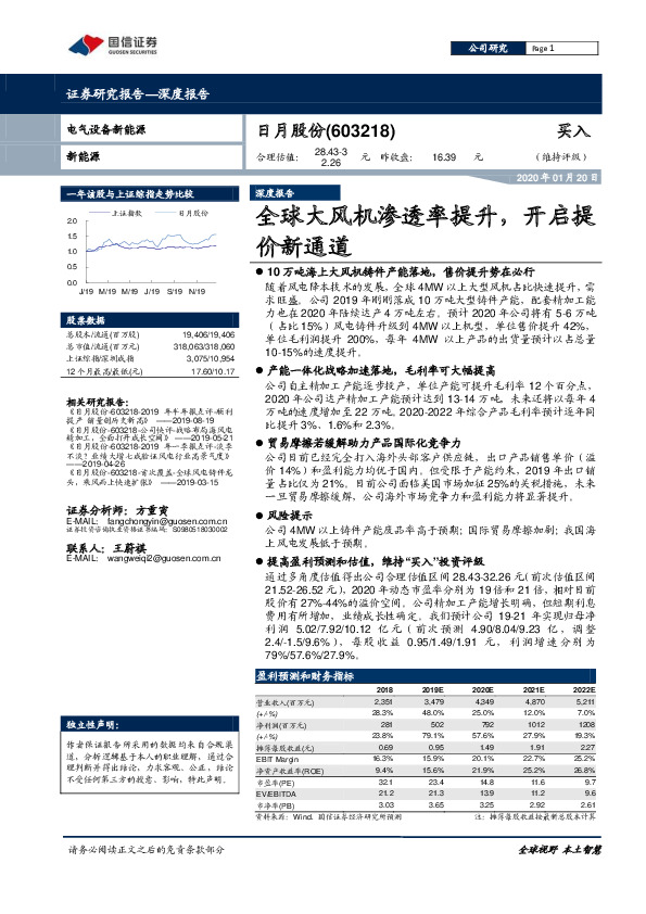 全球大风机渗透率提升，开启提价新通道
