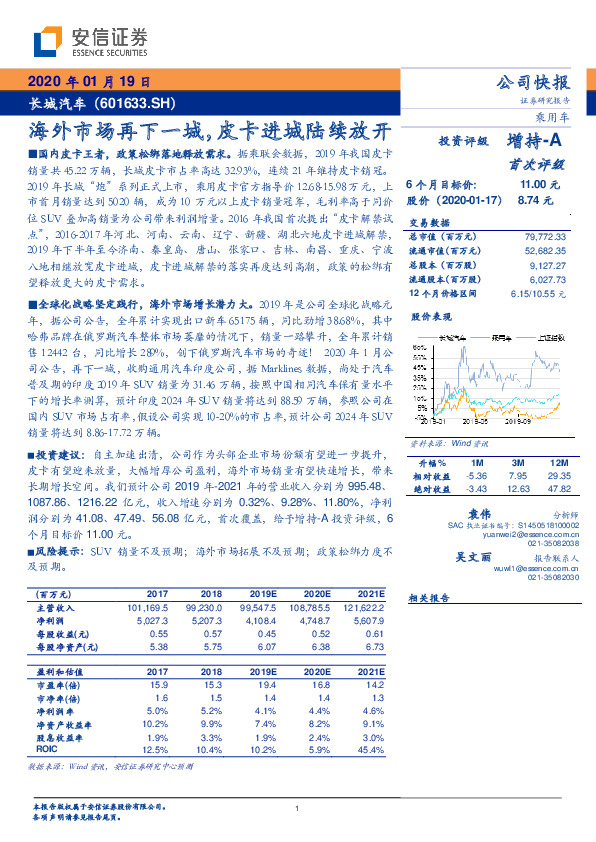 海外市场再下一城，皮卡进城陆续放开