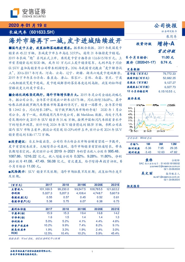 海外市场再下一城，皮卡进城陆续放开