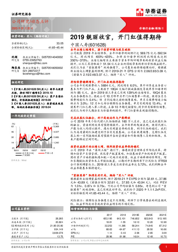 2019靓丽收官，开门红值得期待