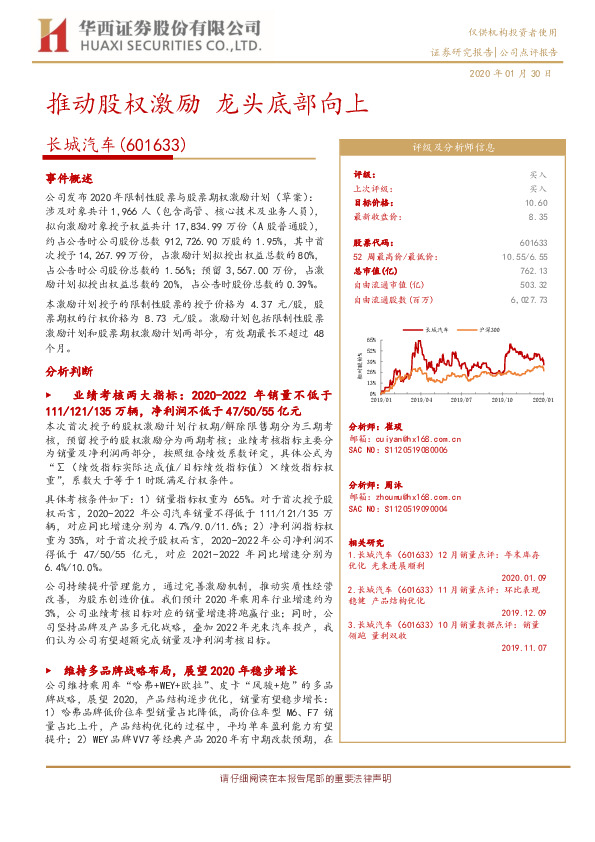 推动股权激励 龙头底部向上