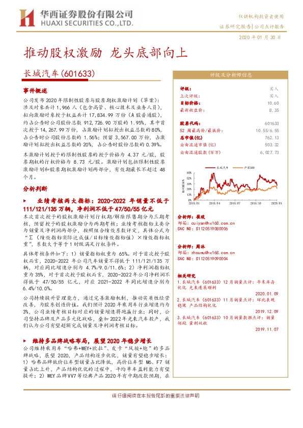 推动股权激励 龙头底部向上
