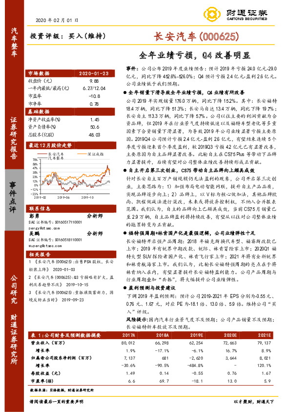 全年业绩亏损，Q4改善明显