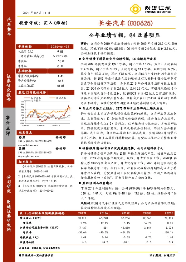 全年业绩亏损，Q4改善明显