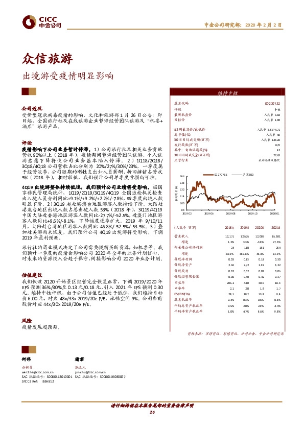 出境游受疫情明显影响