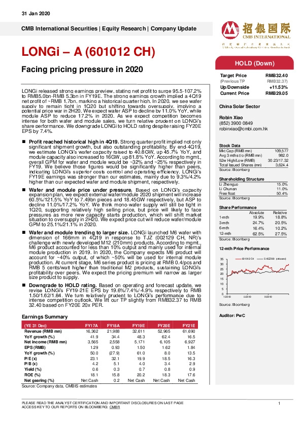 Facing pricing pressure in 2020