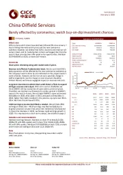 Barely affected by coronavirus; watch buy-on-dip investment chances