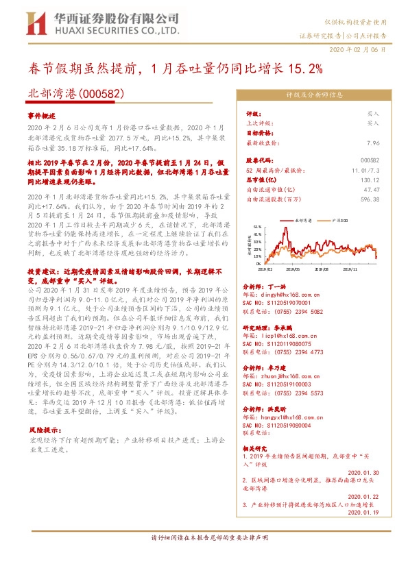 春节假期虽然提前，1月吞吐量仍同比增长15.2%