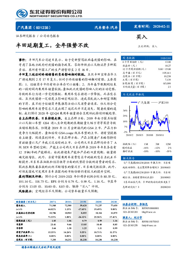 丰田延期复工，全年强势不改