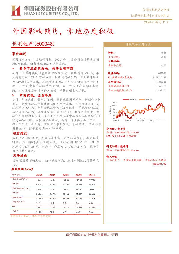 外因影响销售，拿地态度积极