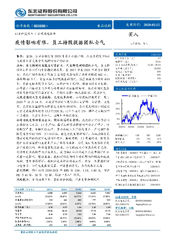 疫情影响有限，员工持股提振团队士气