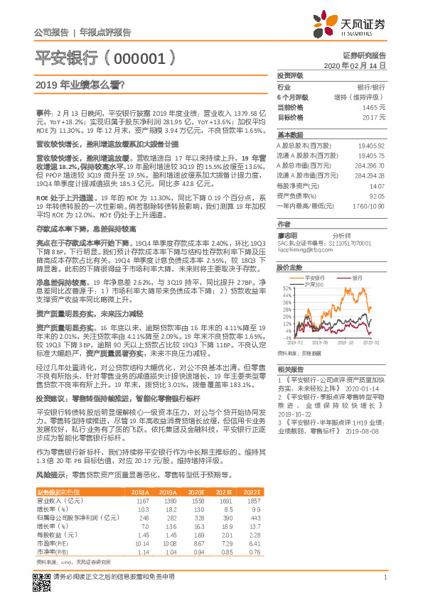 2019年业绩怎么看？