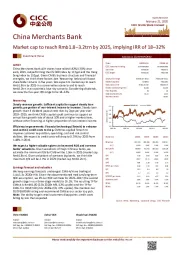 Market cap to reach Rmb1.8–3.2trn by 2025, implying IRR of 18–32%