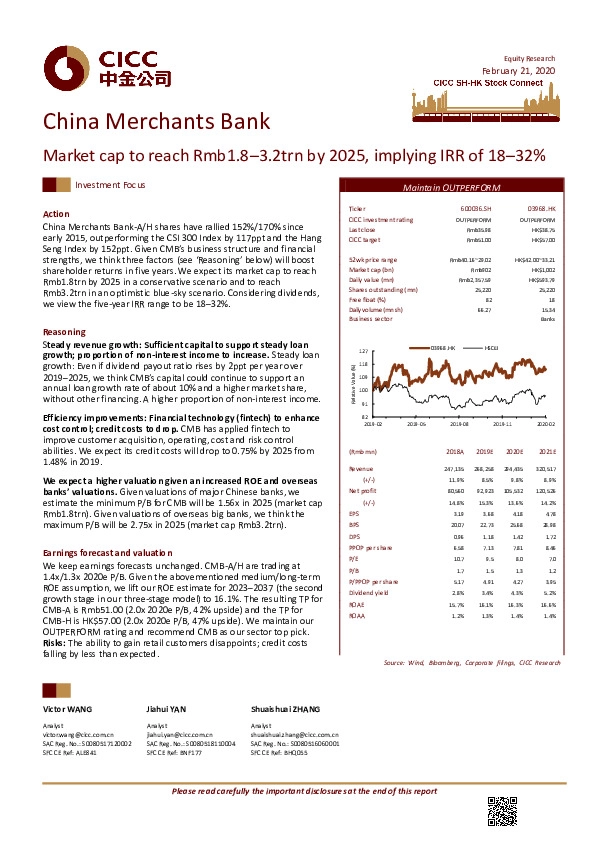 Market cap to reach Rmb1.8–3.2trn by 2025, implying IRR of 18–32%