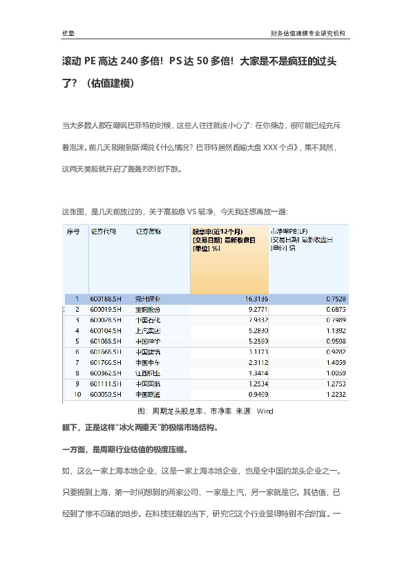 滚动PE高达240多倍!PS达50多倍!大家是不是疯狂的过头了?(估值建模)