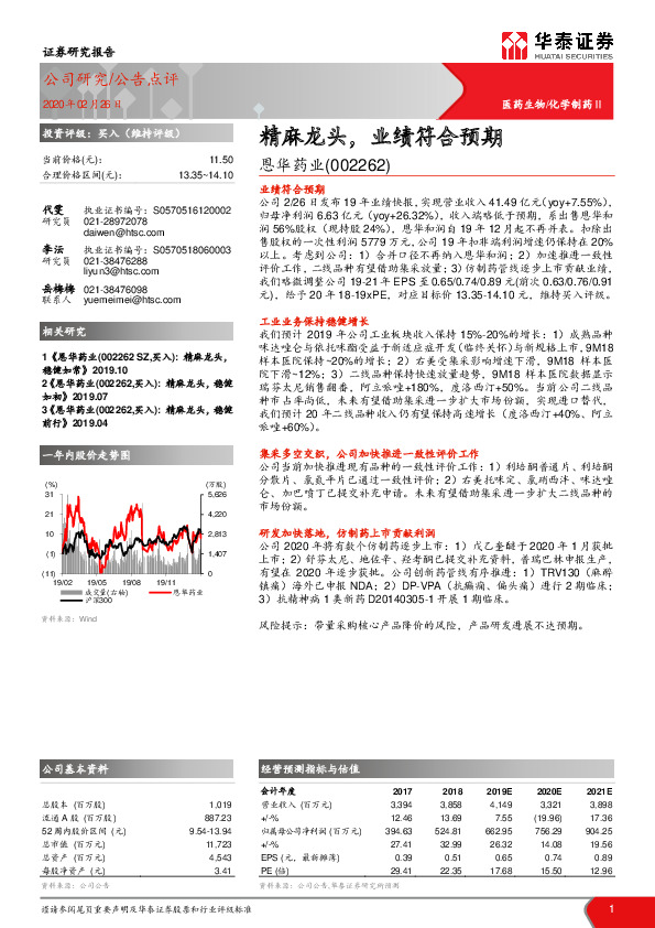 精麻龙头，业绩符合预期