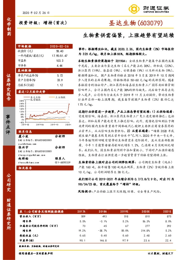 生物素供需偏紧，上涨趋势有望延续