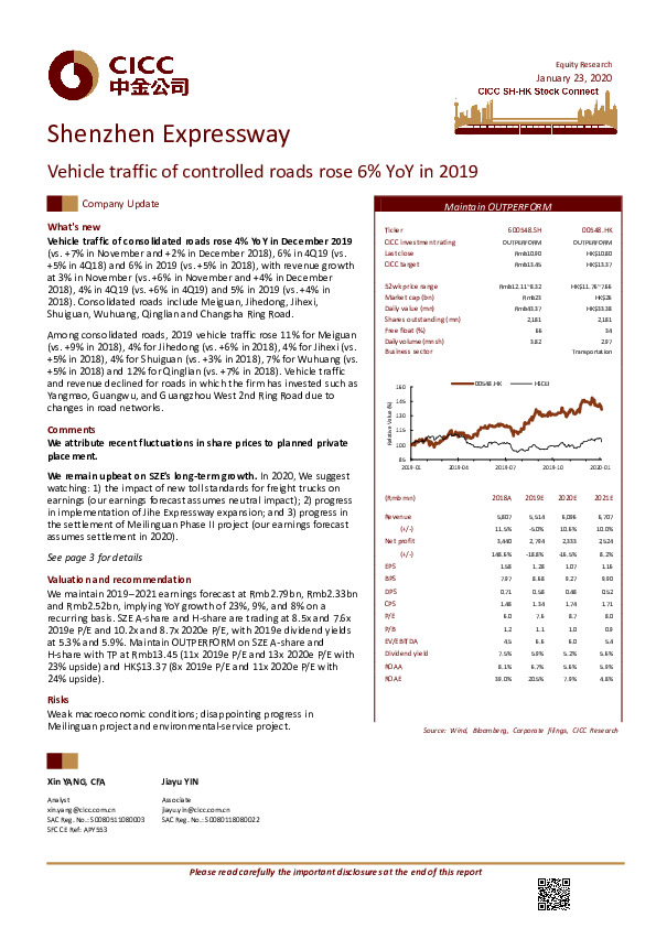 Vehicle traffic of controlled roads rose 6% YoY in 2019