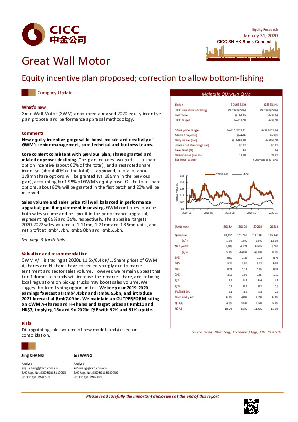 Equity incentive plan proposed; correction to allow bottom-fishing