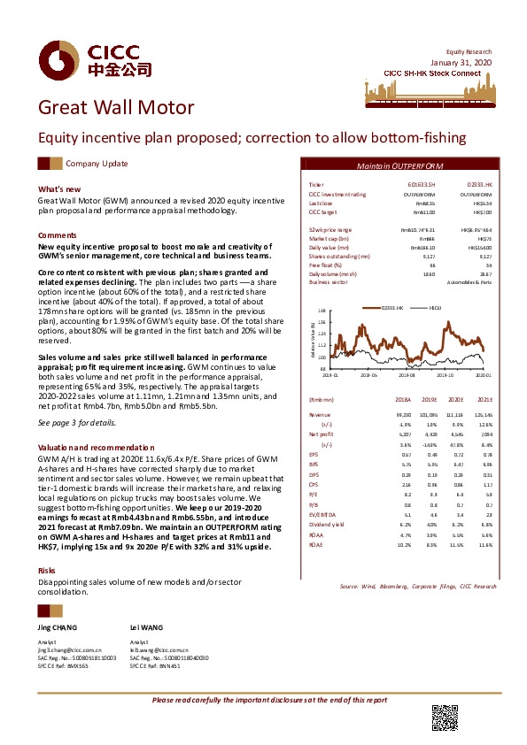 Equity incentive plan proposed; correction to allow bottom-fishing