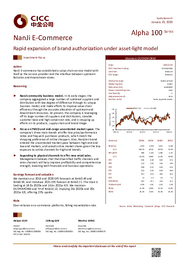 Rapid expansion of brand authorization under asset-light model
