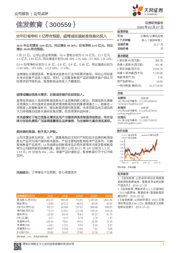 全年归母净利2亿符合预期，疫情或加速财政信息化投入