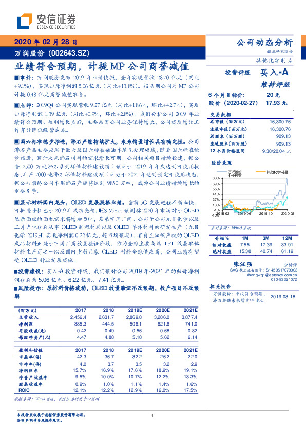 业绩符合预期，计提MP公司商誉减值