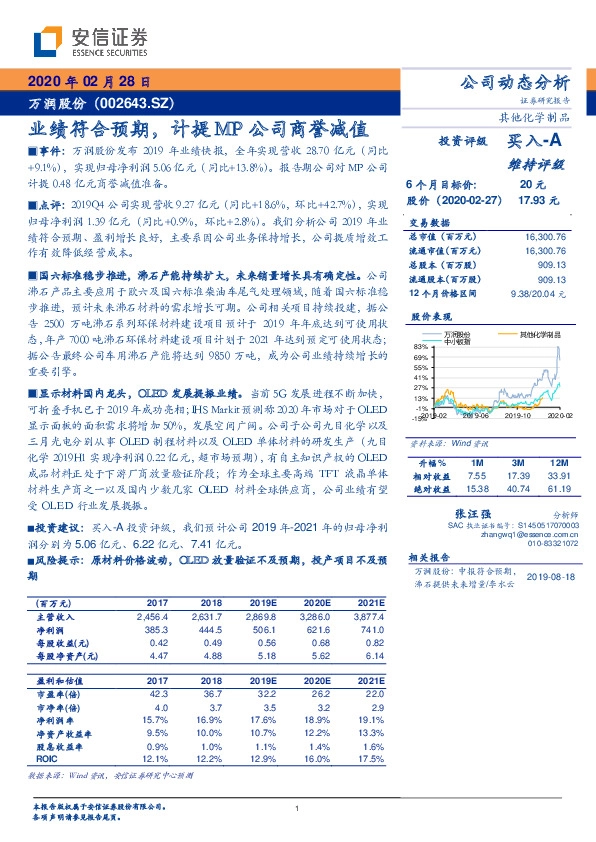 业绩符合预期，计提MP公司商誉减值