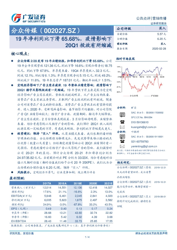 19年净利同比下滑65.68%，疫情影响下20Q1投放有所缩减