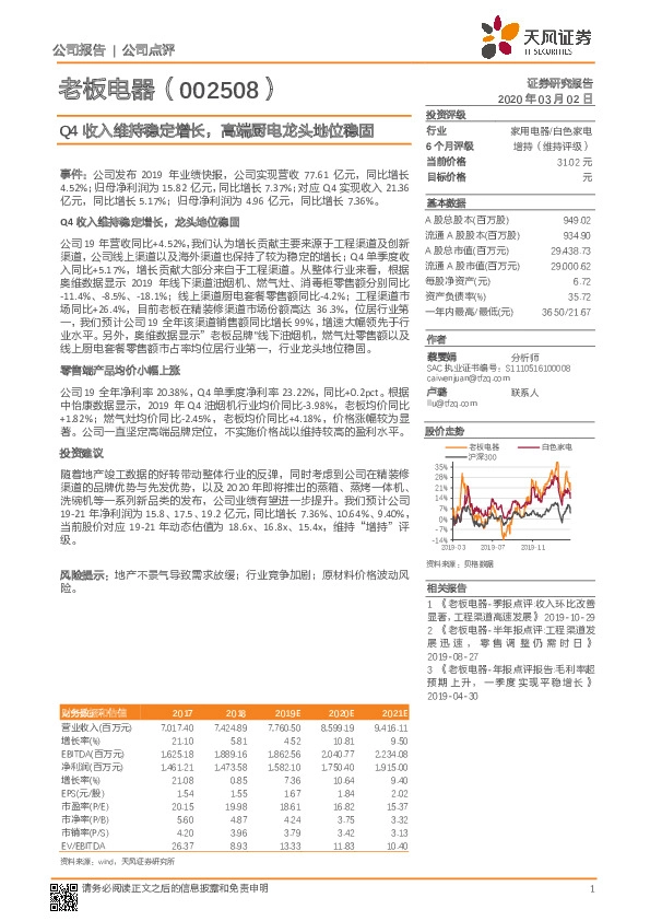 Q4收入维持稳定增长，高端厨电龙头地位稳固
