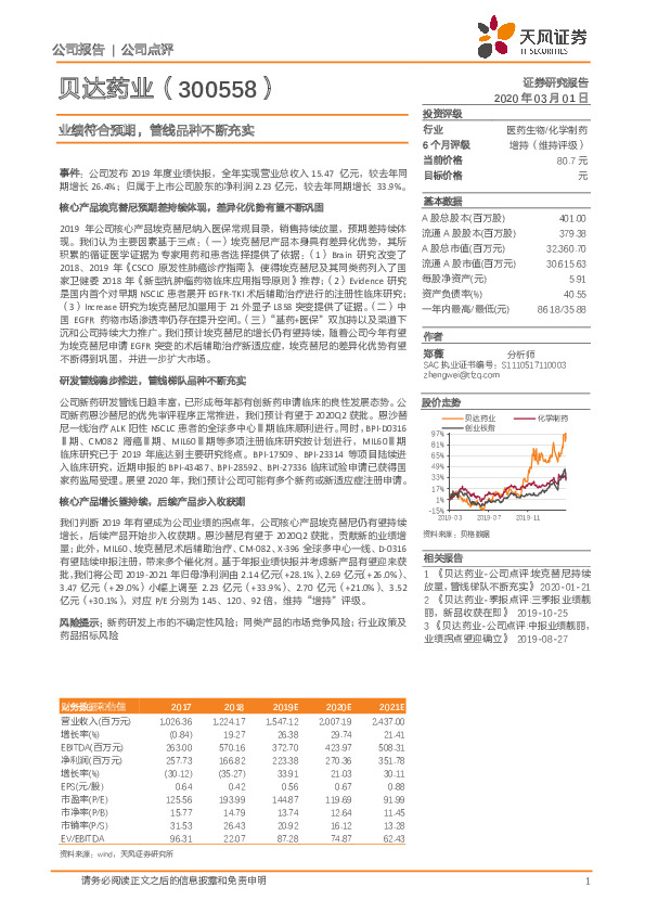 业绩符合预期，管线品种不断充实