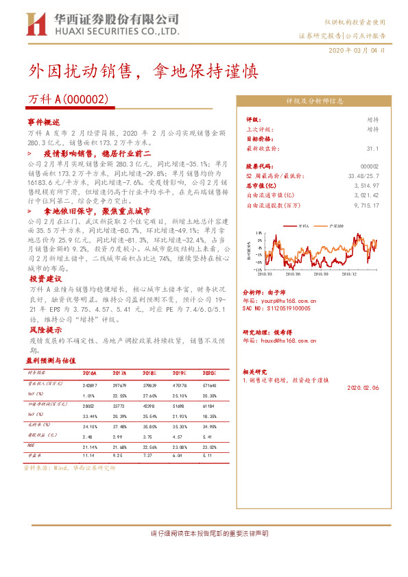 外因扰动销售，拿地保持谨慎