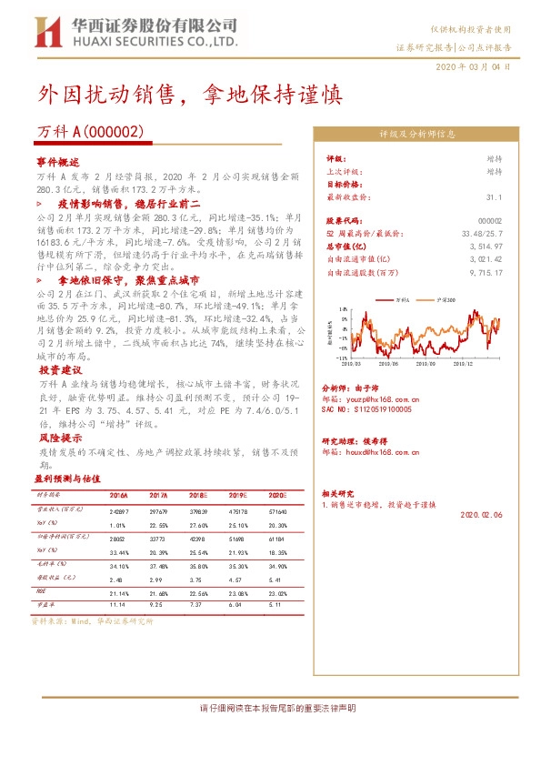 外因扰动销售，拿地保持谨慎