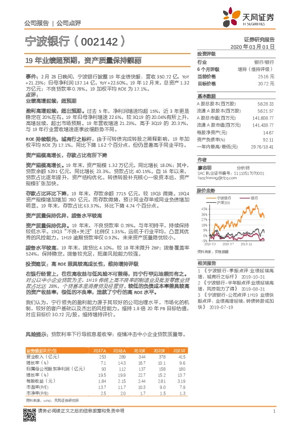 19年业绩超预期，资产质量保持靓丽