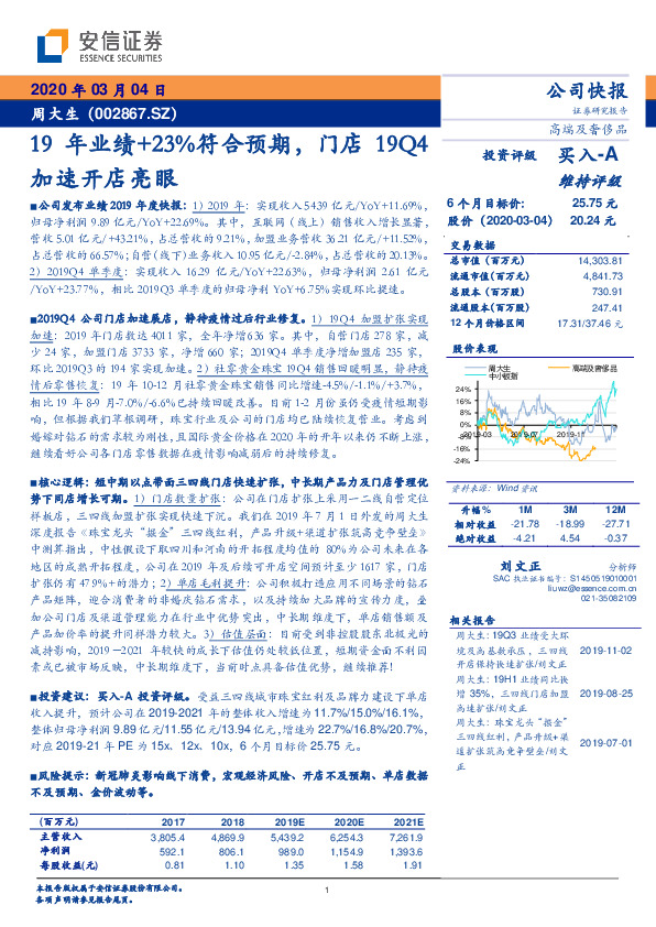 19年业绩+23%符合预期，门店19Q4加速开店亮眼