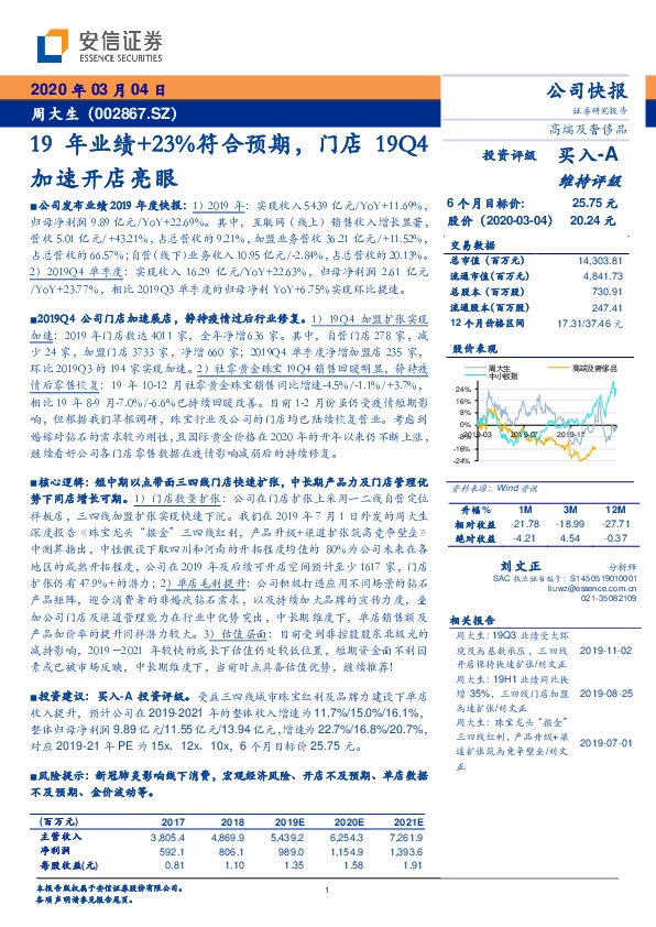 19年业绩+23%符合预期，门店19Q4加速开店亮眼