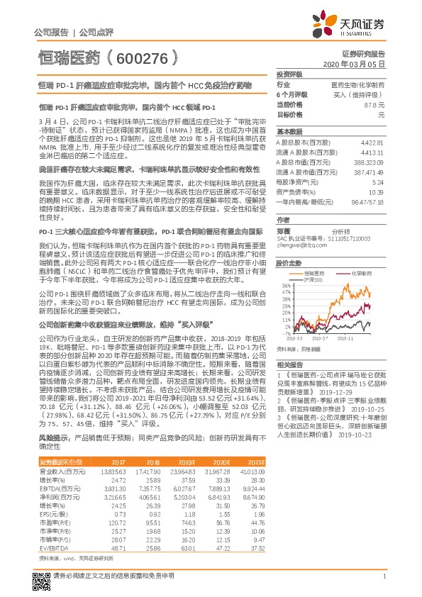 恒瑞PD-1肝癌适应症审批完毕，国内首个HCC免疫治疗药物