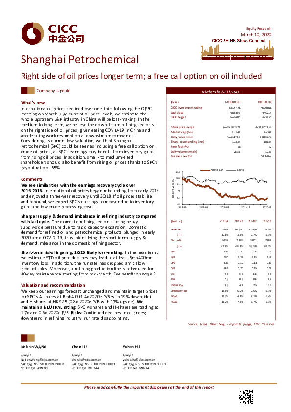 Right side of oil prices longer term; a free call option on oil included