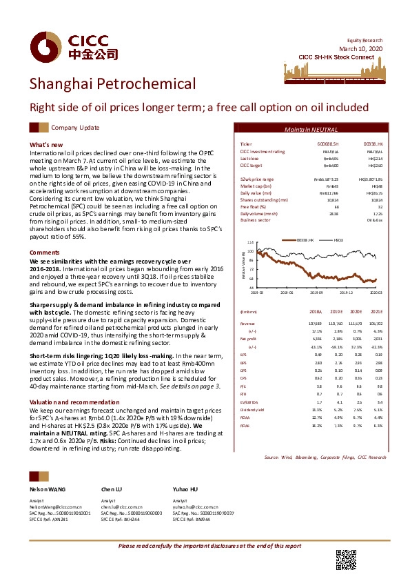 Right side of oil prices longer term; a free call option on oil included