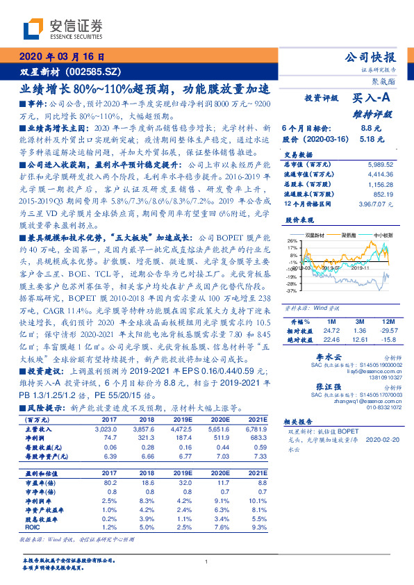 业绩增长80%~110%超预期，功能膜放量加速