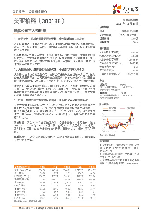 详解公司三大预期差