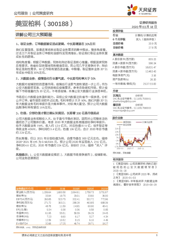 详解公司三大预期差