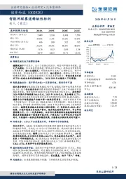 智能网联赛道稀缺性标的