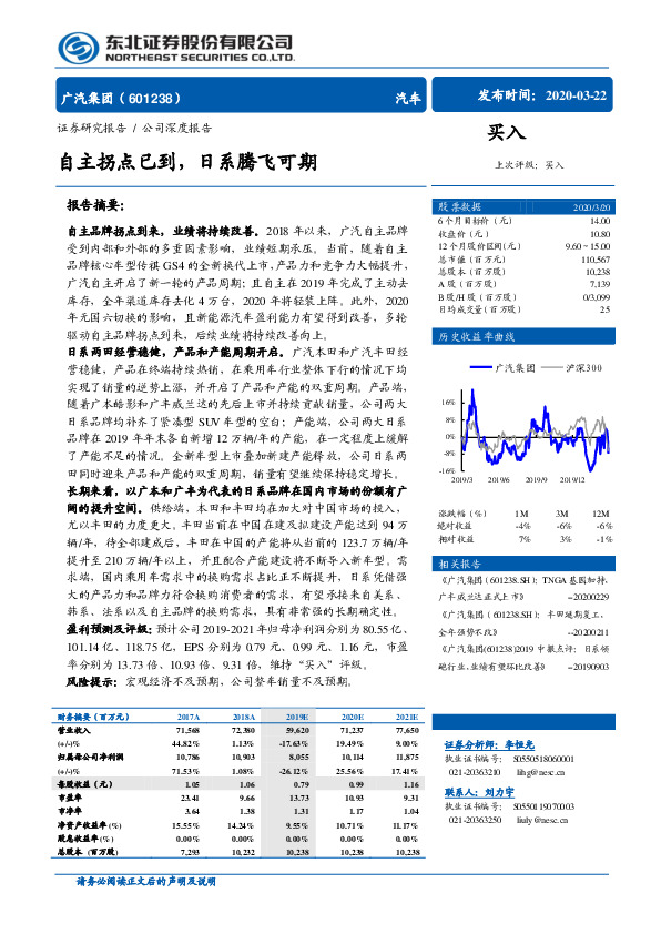自主拐点已到，日系腾飞可期