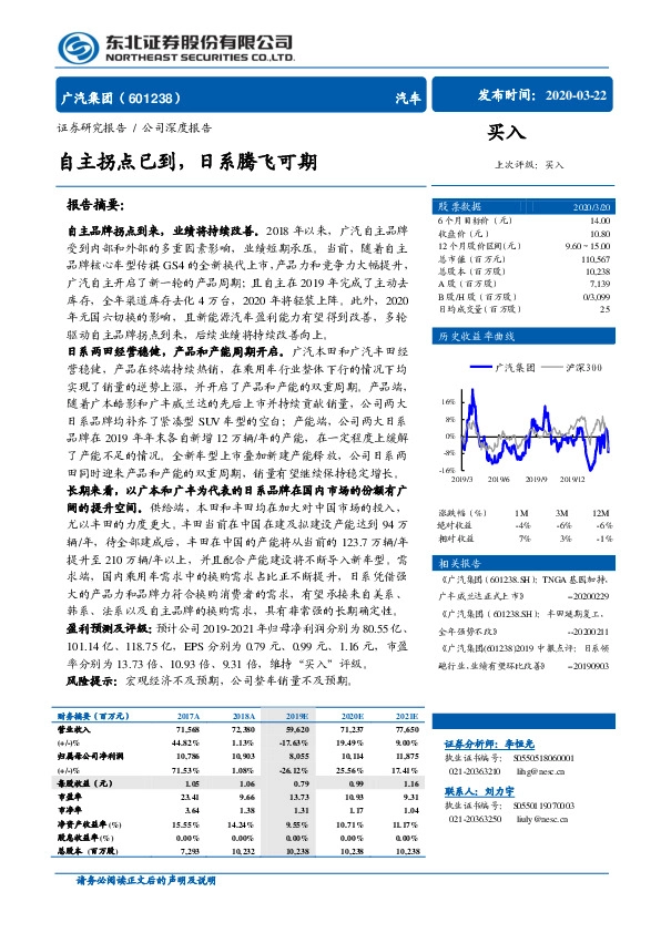 自主拐点已到，日系腾飞可期