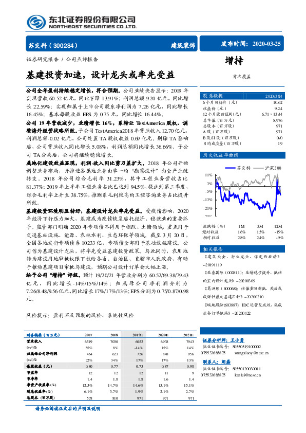 基建投资加速，设计龙头或率先受益